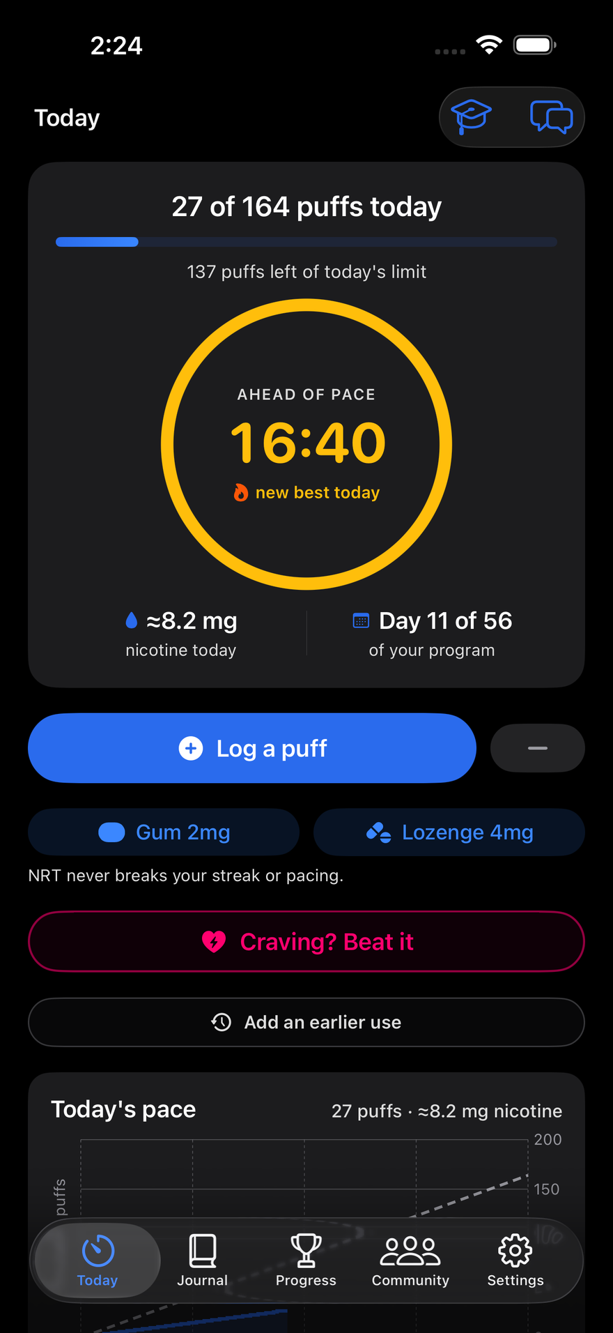 Puff Pacer's Today screen with the pacing ring in its gold 'ahead of pace' state - 16 minutes past the paced interval with no puff, flagged 'new best today,' 27 of 164 puffs used on day 11 of a 56-day program