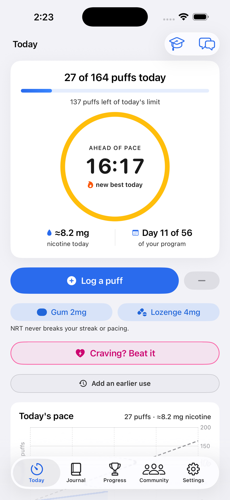 Puff Pacer's Today screen with the pacing ring in its gold 'ahead of pace' state - 16 minutes past the paced interval with no puff, flagged 'new best today,' 27 of 164 puffs used on day 11 of a 56-day program