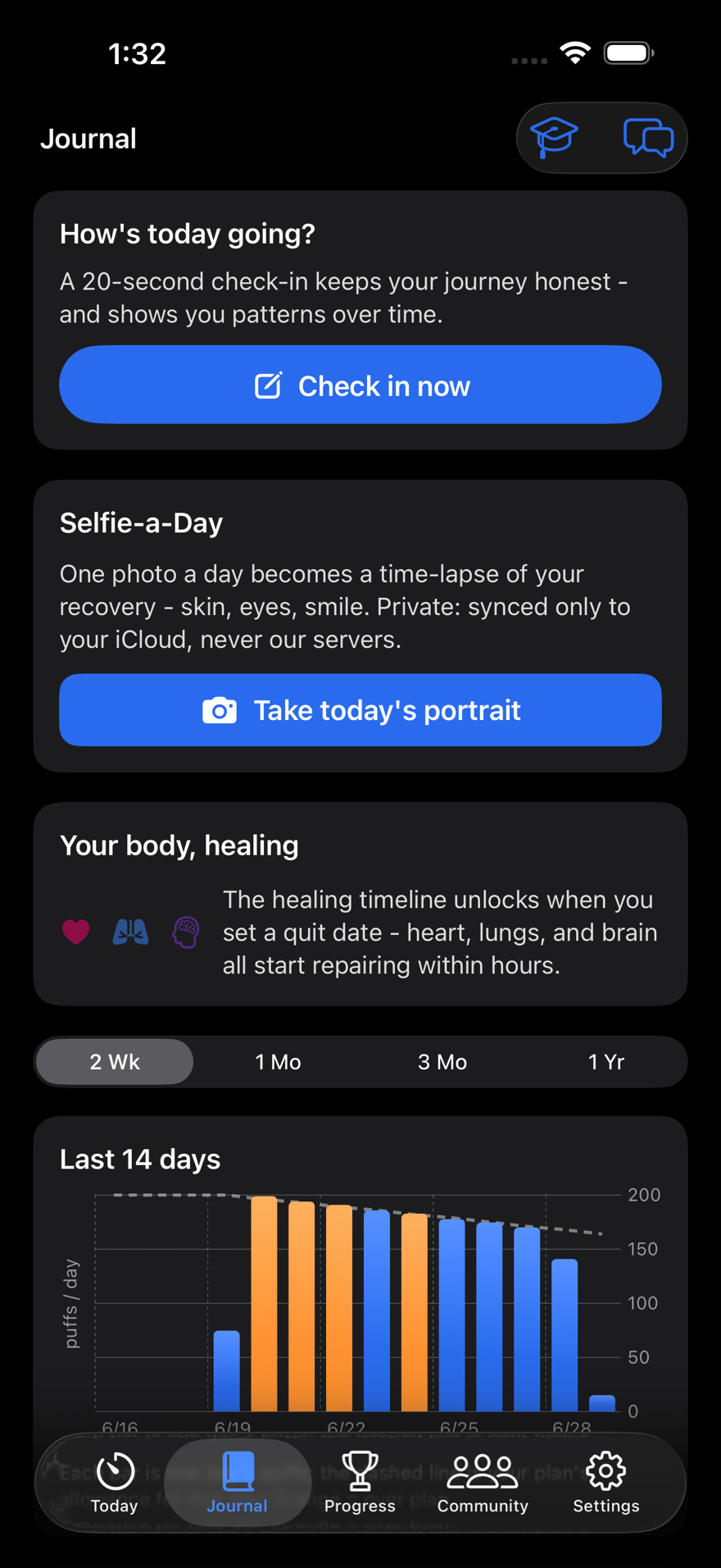 Puff Pacer Journal screen - a 20-second daily check-in, the body-healing timeline, and a falling 14-day nicotine usage chart while quitting Zyn pouches